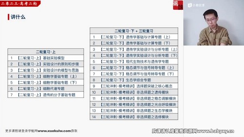 张鹏高考生物百度网盘（2023高考生物张鹏春季班）