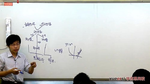 蔡子星物理竞赛百度网盘（全国高中物理竞赛二阶：高一动力学部分）