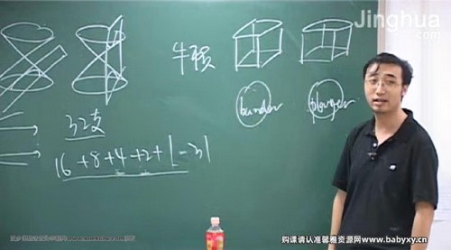 赢在起跑：集合、函数、基本初等函数