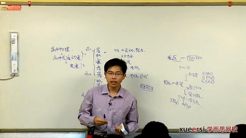 蔡子星物理竞赛百度网盘（全国高中物理竞赛一阶：高一运动学、静力学）