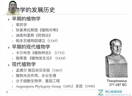 质心生物竞赛佛脚班:植物及植物生理8讲