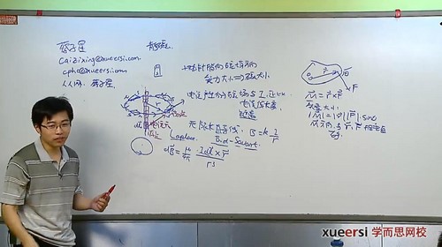 蔡子星物理竞赛百度网盘（全国高中物理竞赛五阶：高二磁场、电磁感应、近代物理）