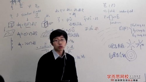 蔡子星物理竞赛百度网盘（全国高中物理竞赛八阶：高二电学、相对论进阶）