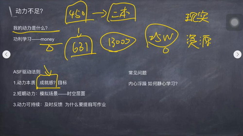 自学为王高考提分视频课程