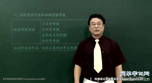 田佩谁地理百度网盘（简单学习网高二地理同步提高选修3）